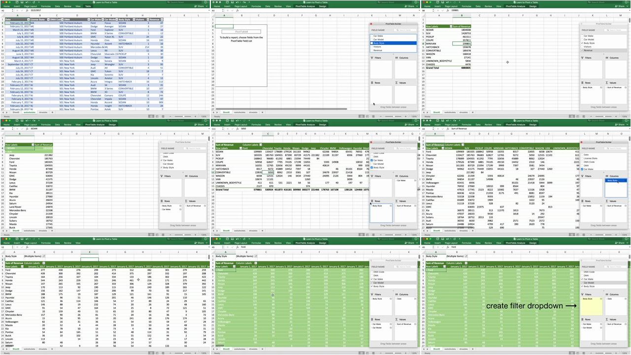 Introduction to Data Analysis using EXCEL for Beginners
