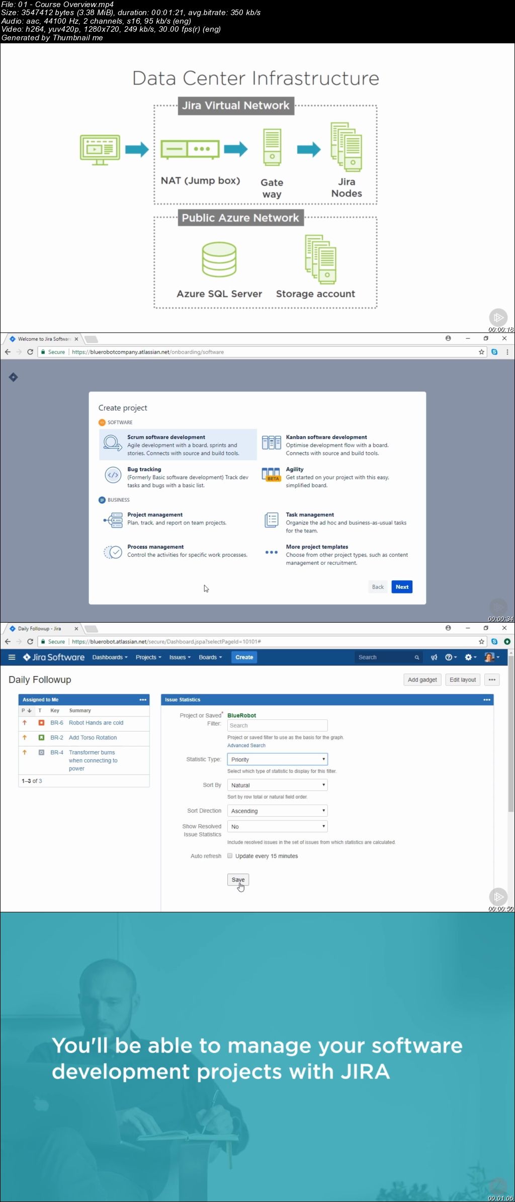 JIRA Fundamentals