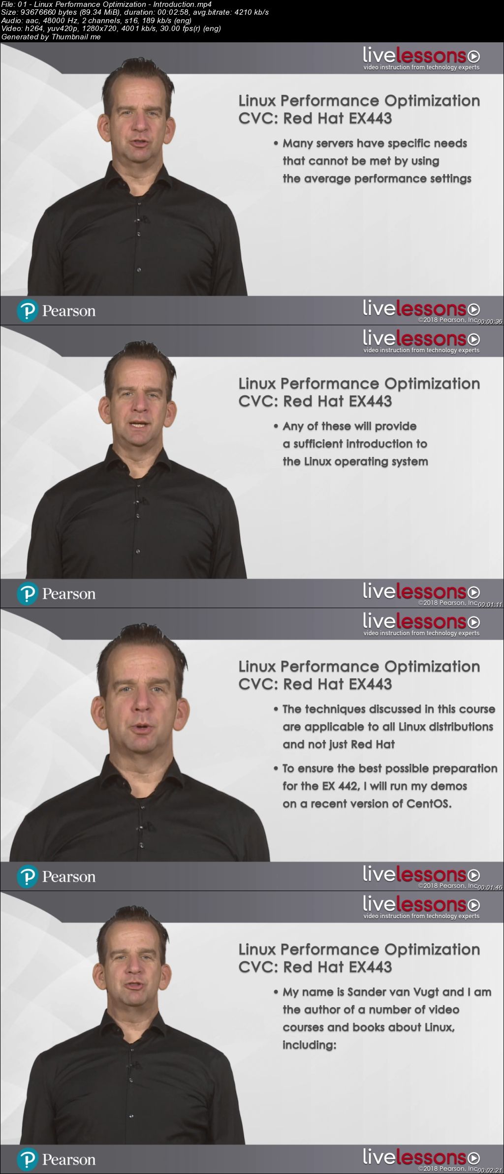 Linux Performance Optimization: Red Hat EX436 and LPIC-3 304