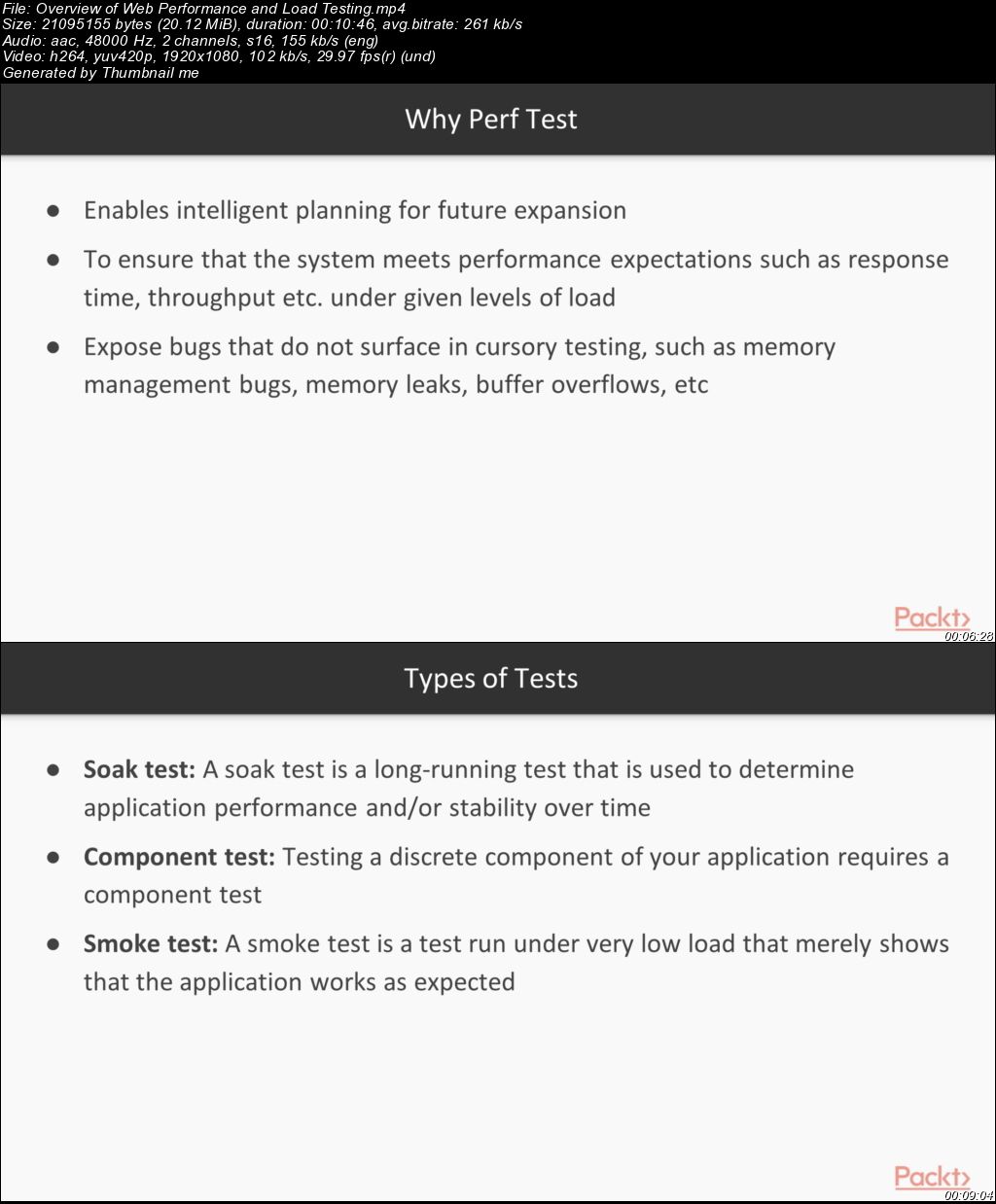 Test Automation Features in TFS