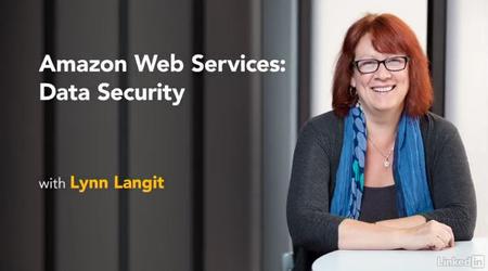 Amazon Web Services: Data Security