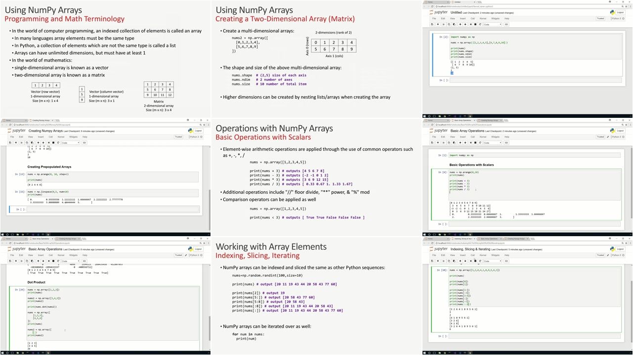 Statistics with Python, Part 1