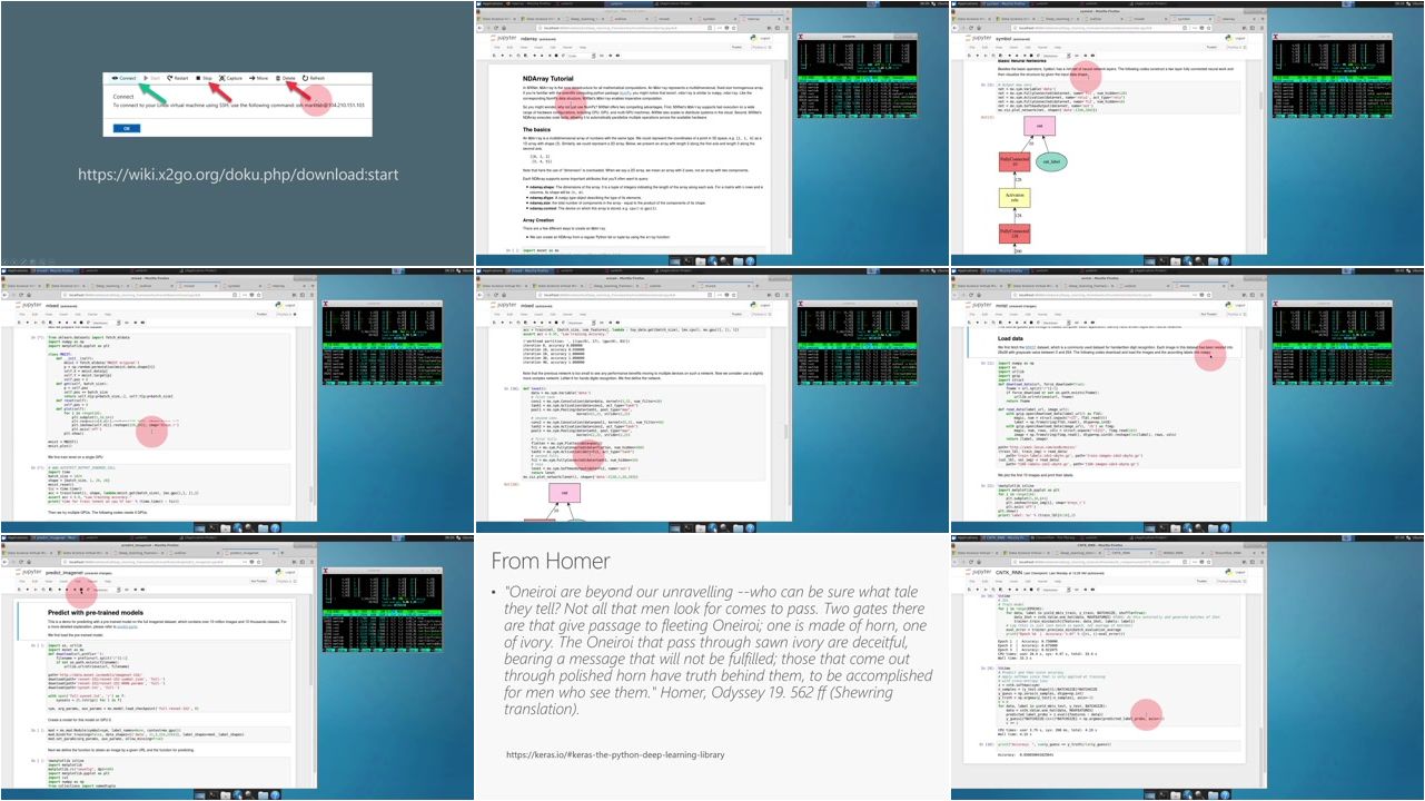 Building Neural Networks with MXNet