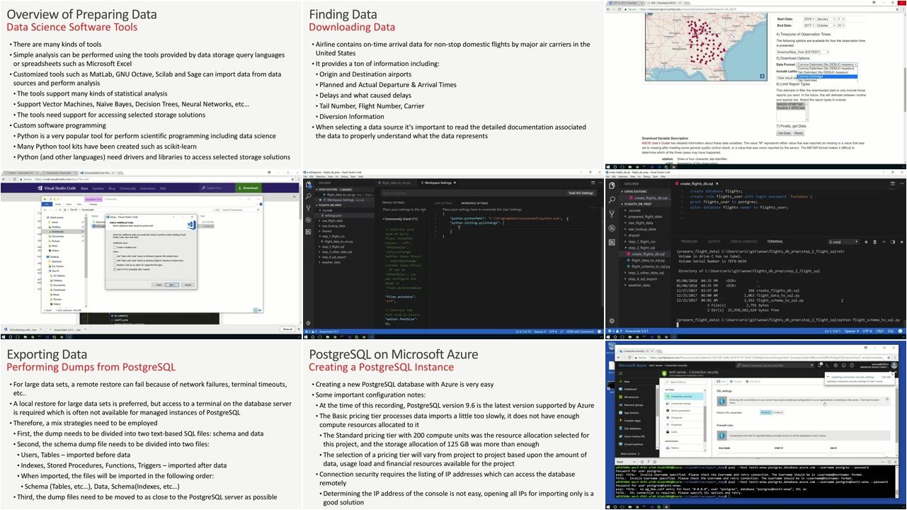 Preparing Raw Data for Big Data and Data Science