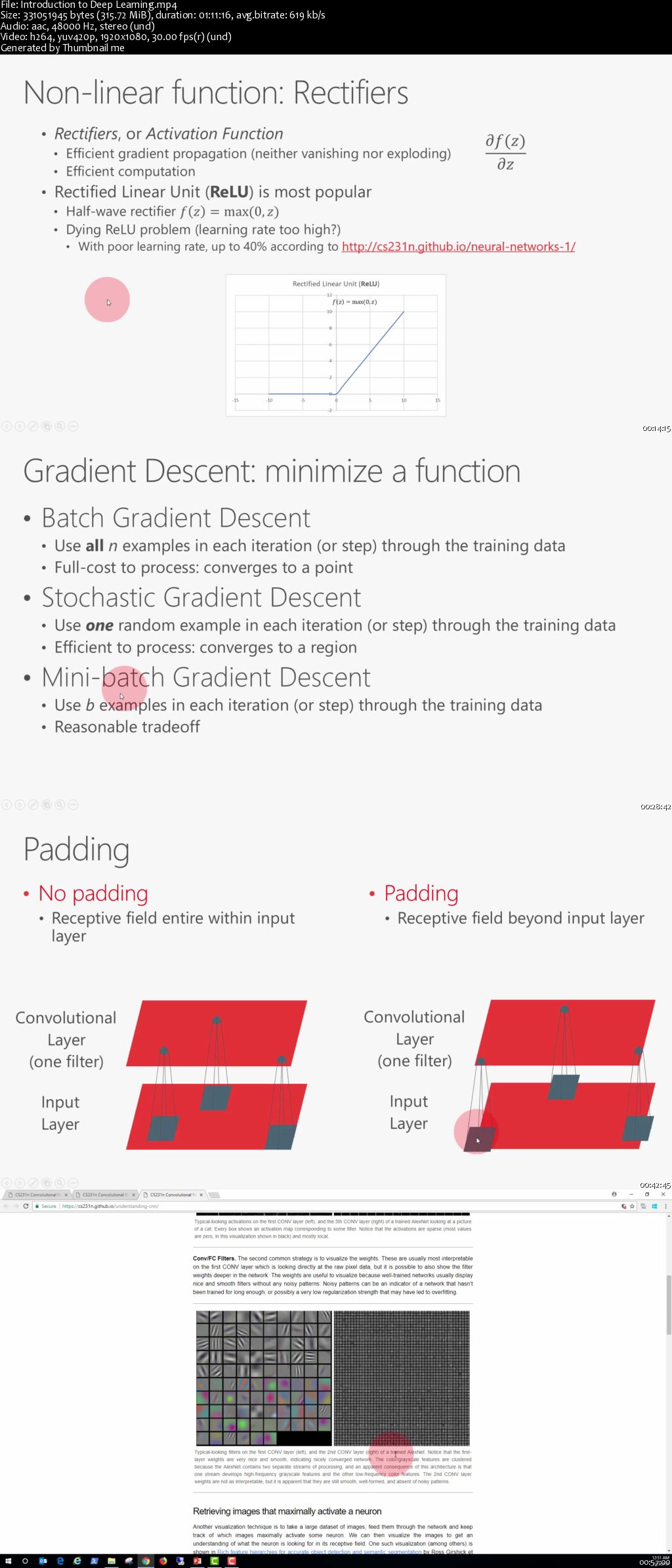 Introduction to Deep Learning