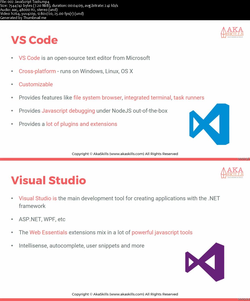 JavaScript Deep Dive Explore JS (For Beginners-to-Advanced)