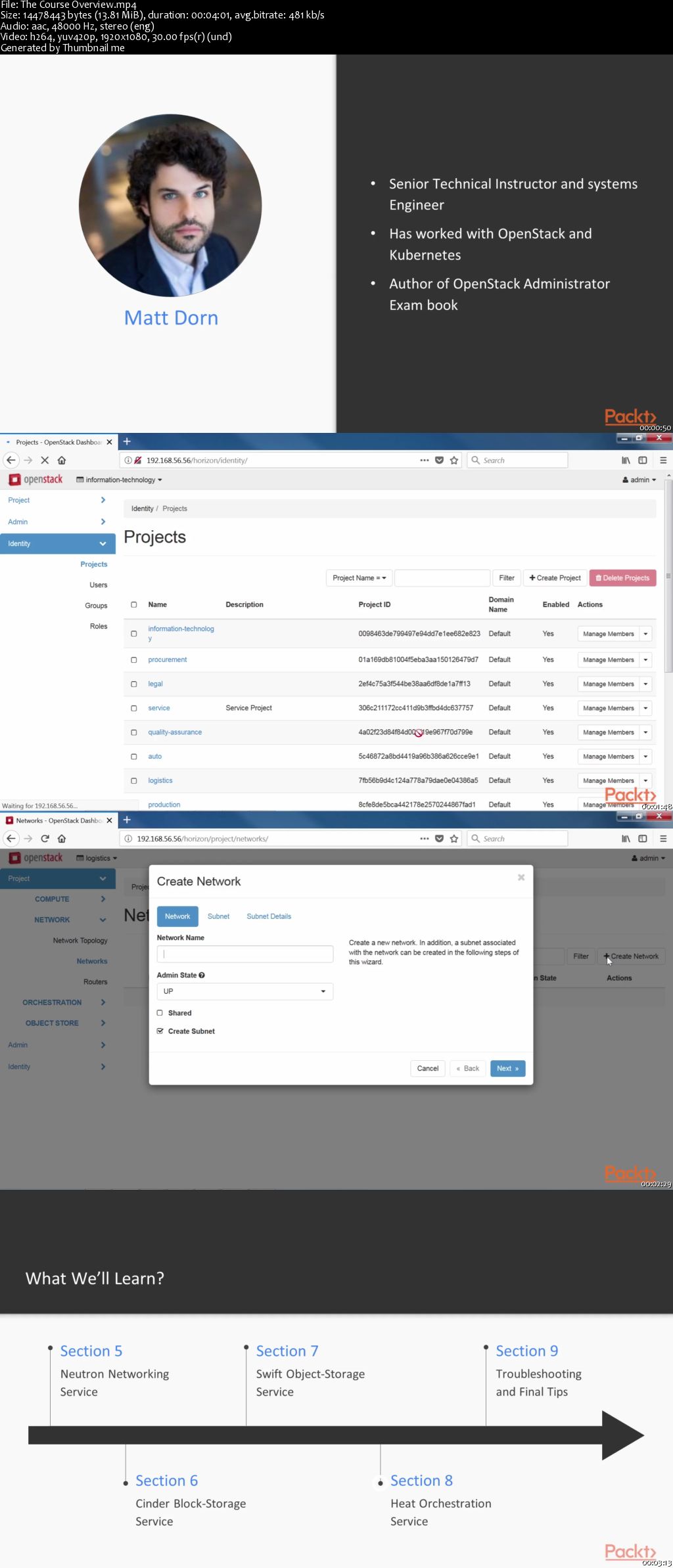 Preparing for the Certified OpenStack Administrator Exam