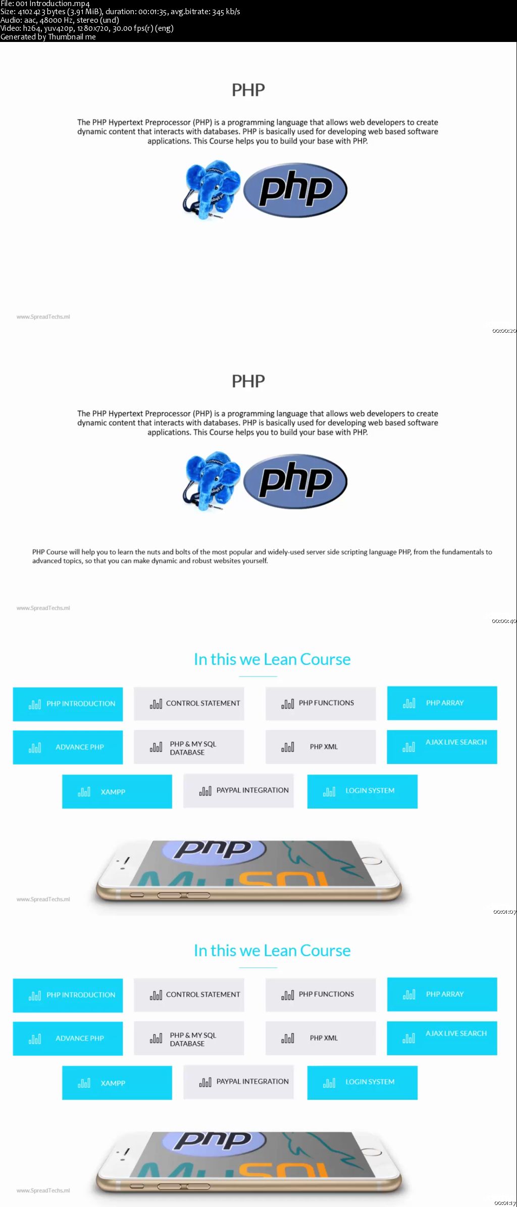 Learn Complete PHP & MYSQL Programming From Scratch