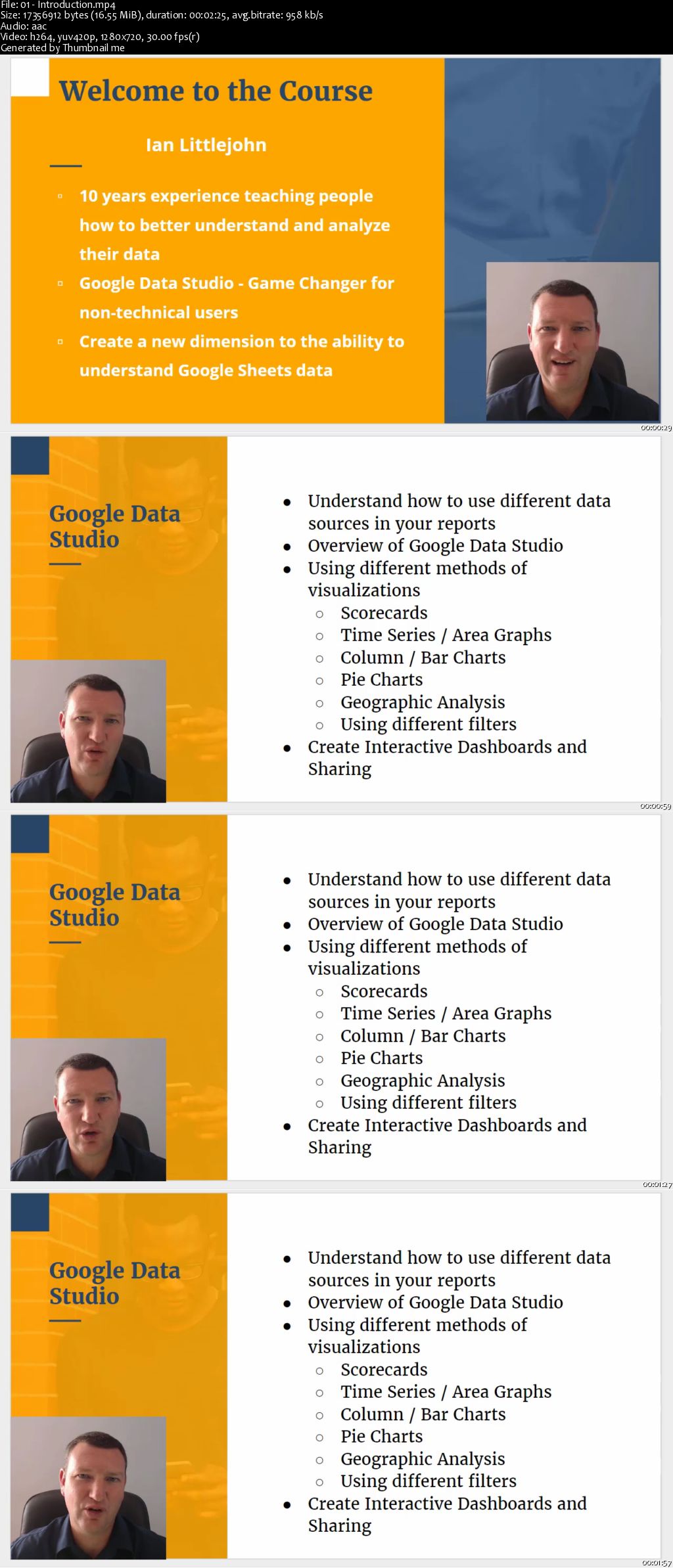 Data Analysis and Dashboards with Google Data Studio