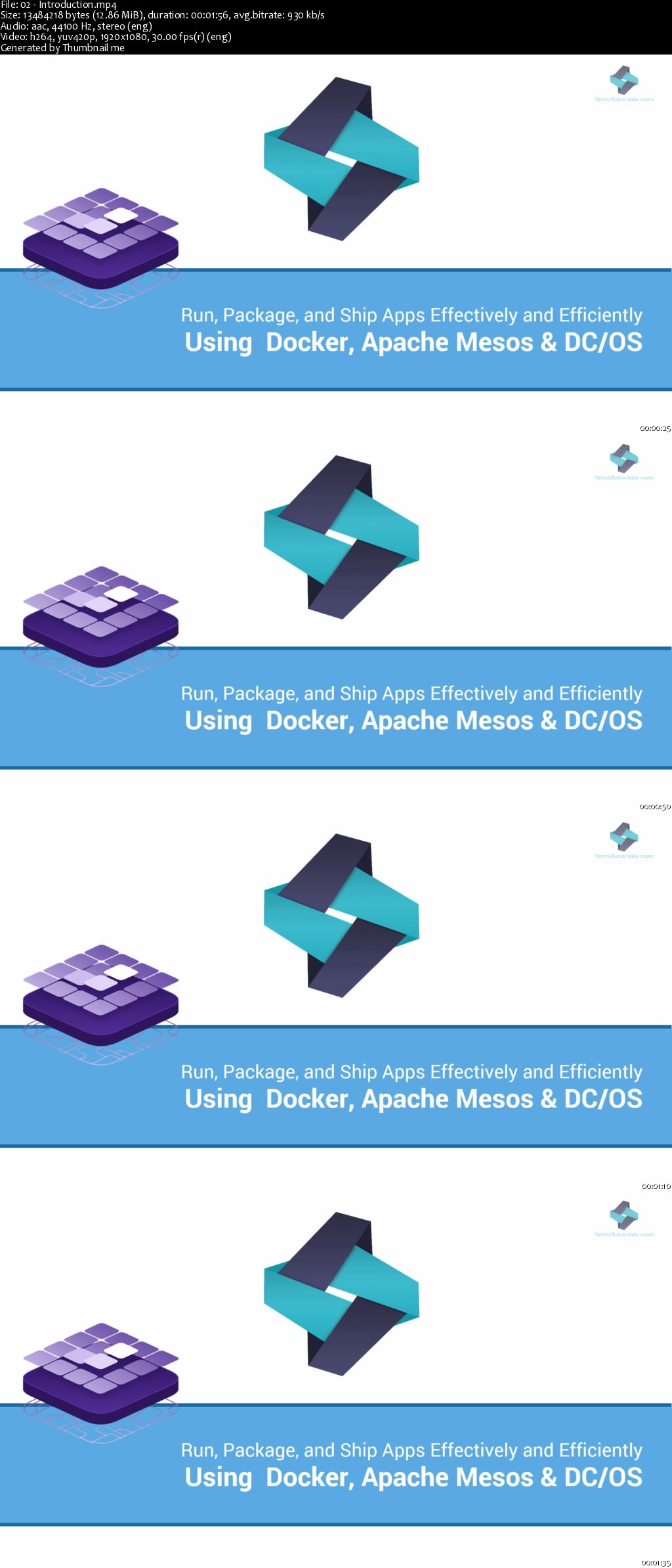 Docker, Apache Mesos & DCOS: Run and manage you own IaaS cloud datacenter