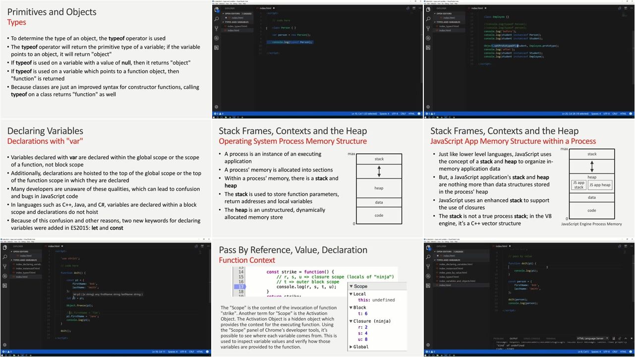 JavaScript Types and Variables