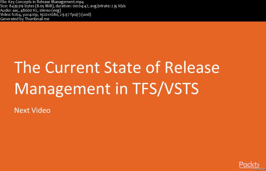 Release Management in TFS