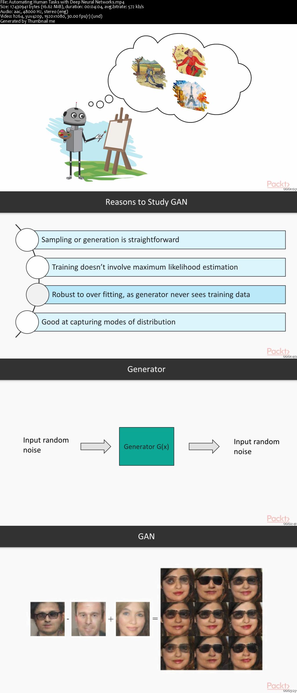 Learning Generative Adversarial Networks