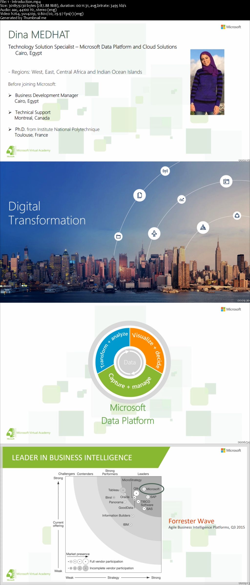 Data Platform Solutions in the Era of Digital Transformation