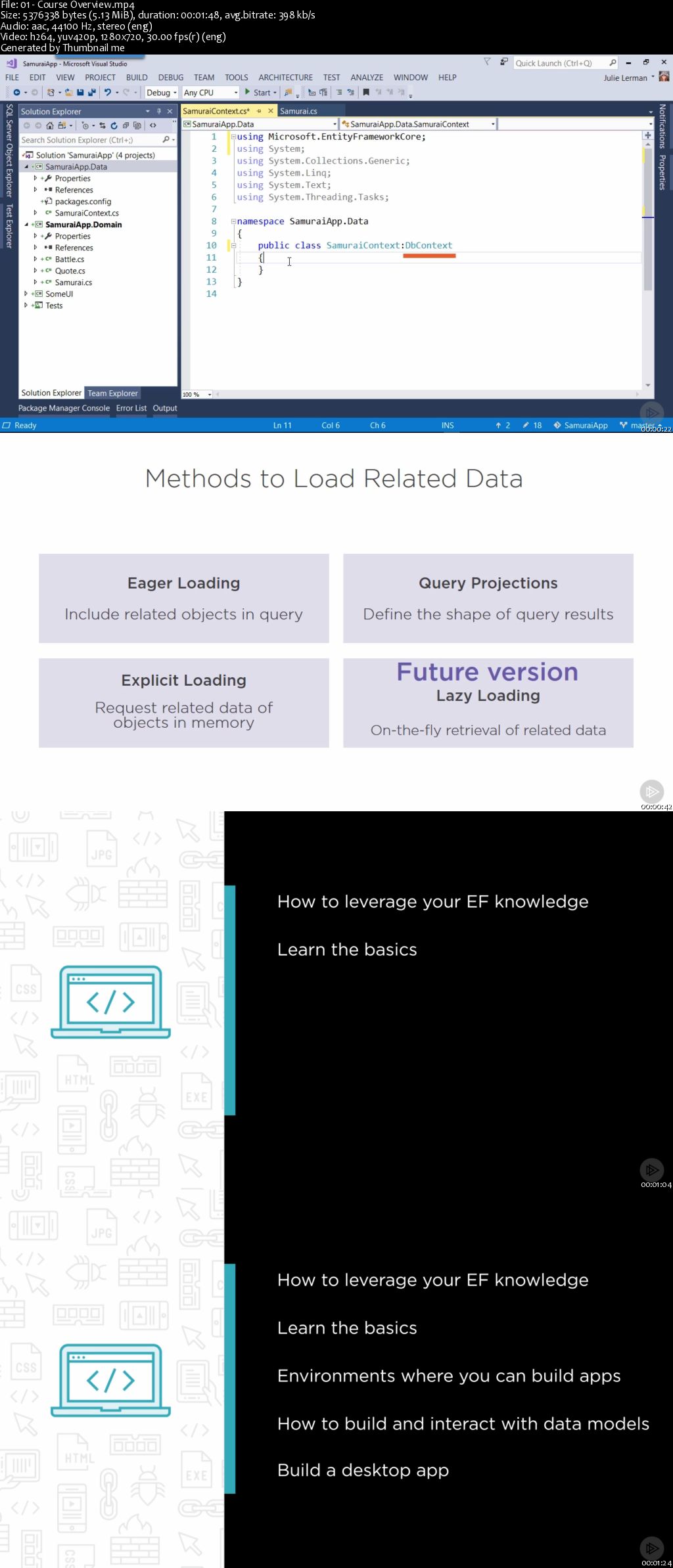 Entity Framework Core 2: Getting Started