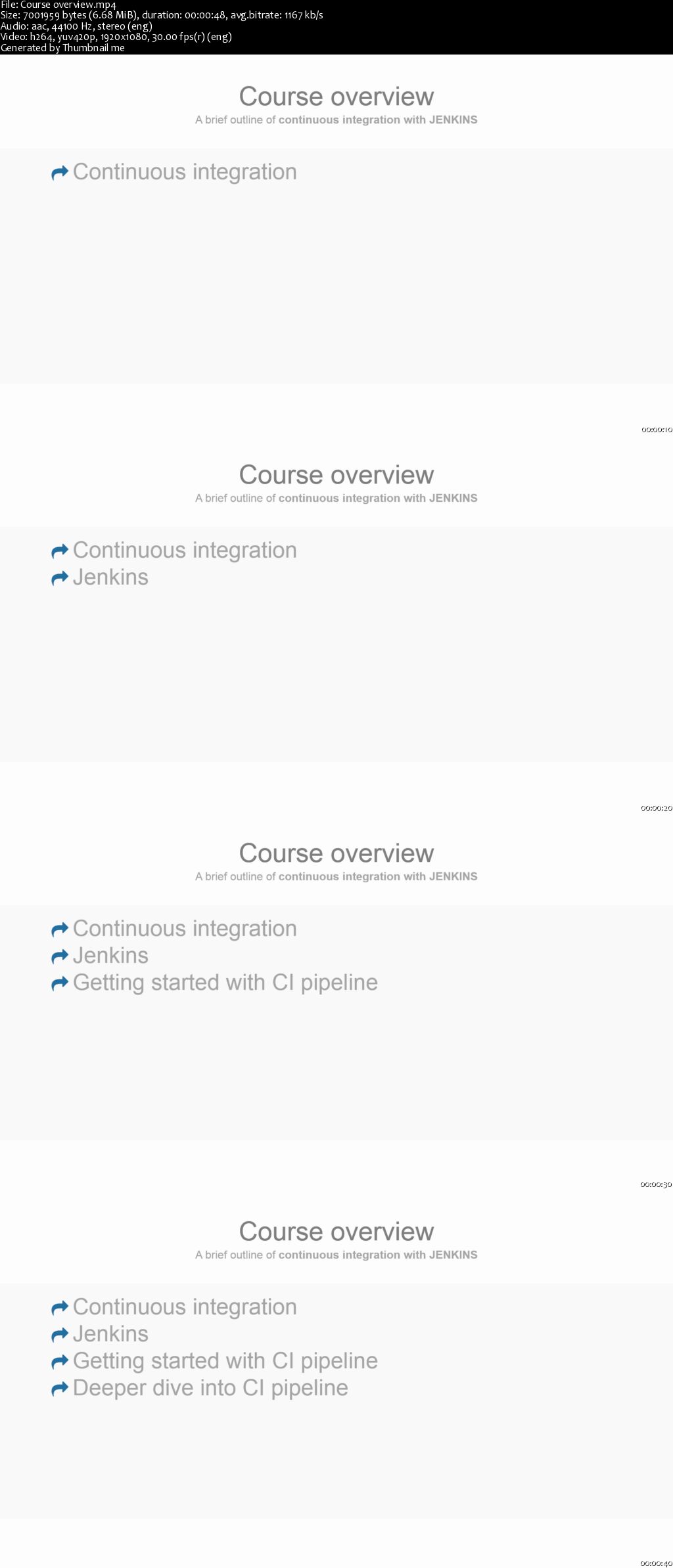 Jenkins: continuous integration & DevOps with Java and .NET