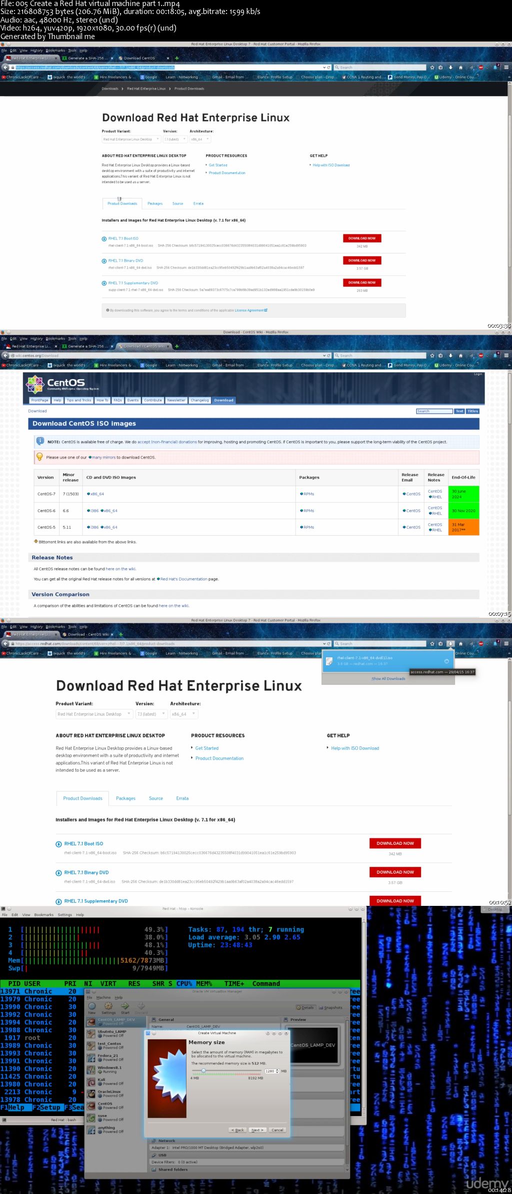 Ermin Kreponic's Course for CentOS and Red Hat Linux - RHCSA