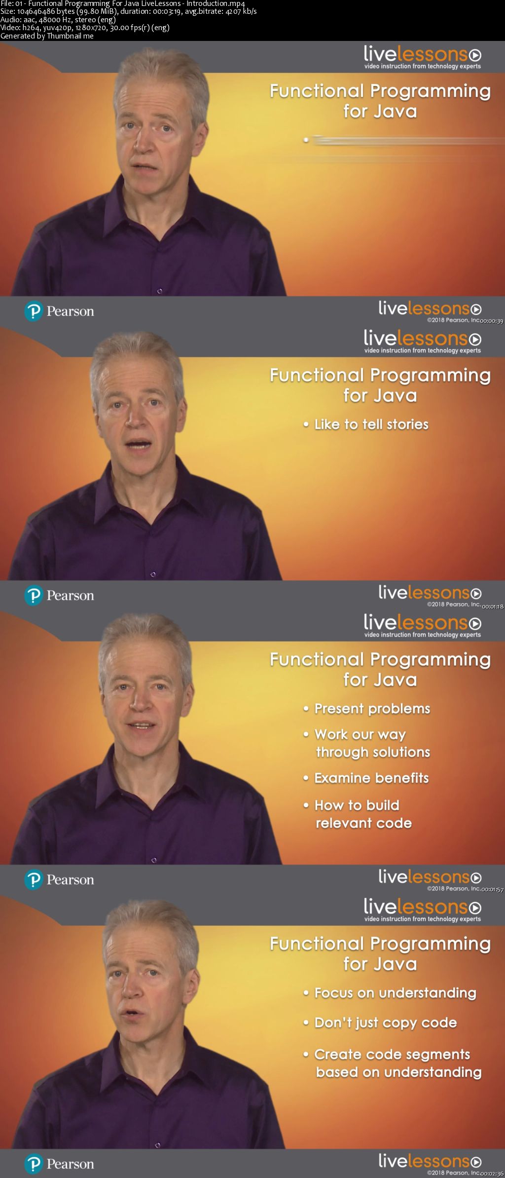 Functional Programming For Java