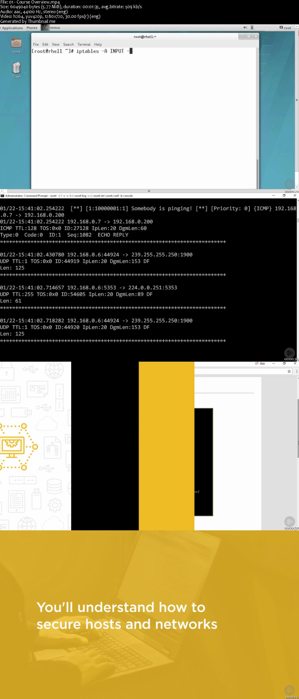 Firewalls and Intrusion Detection