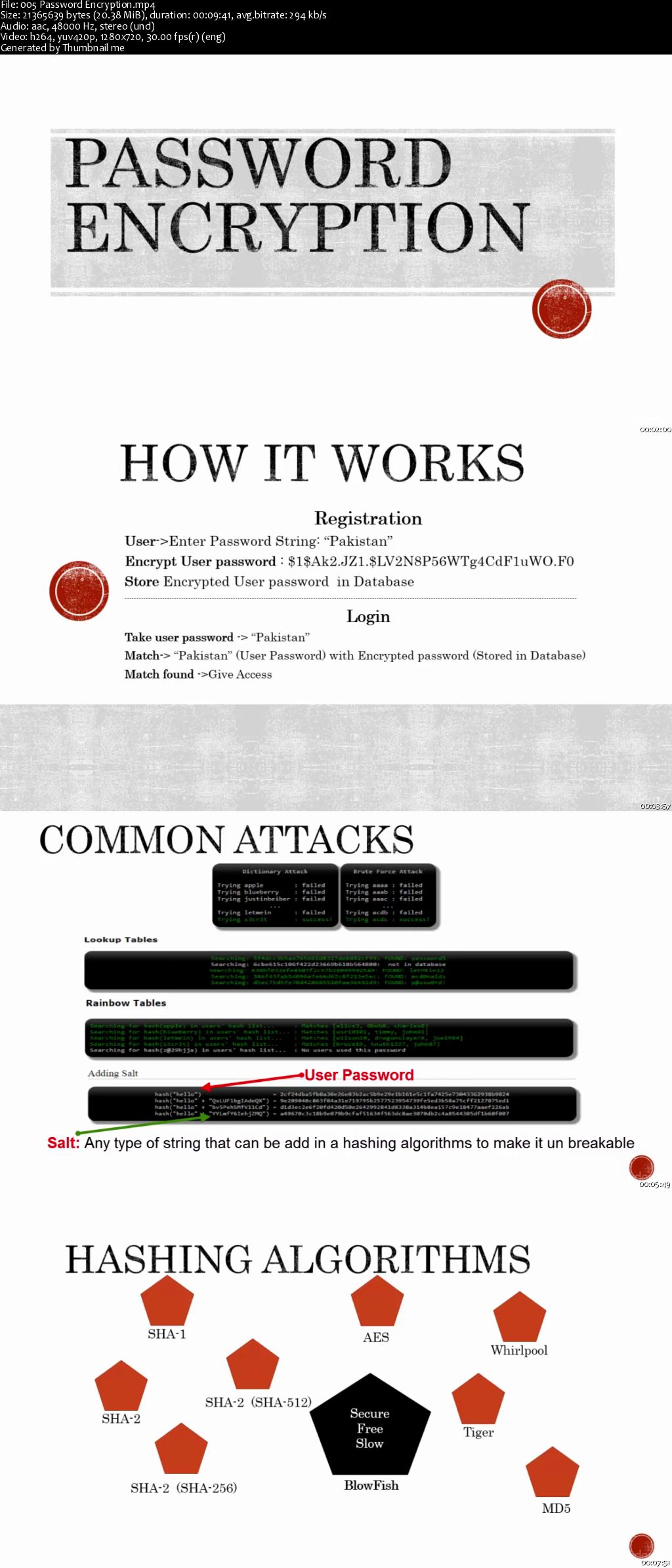 PHP Secure Login and Registration System + Email Activation