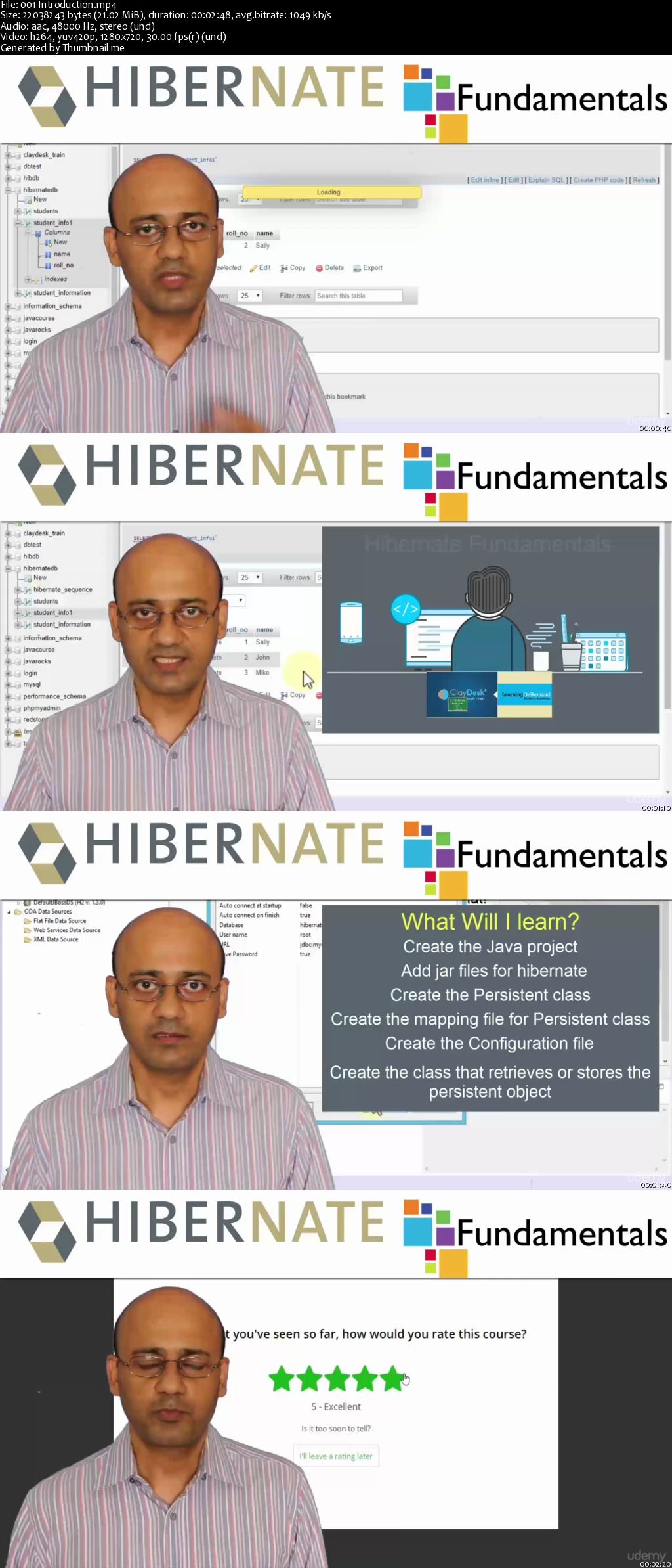 Hibernate Fundamentals Hands-On Primer With Java EE & JPA