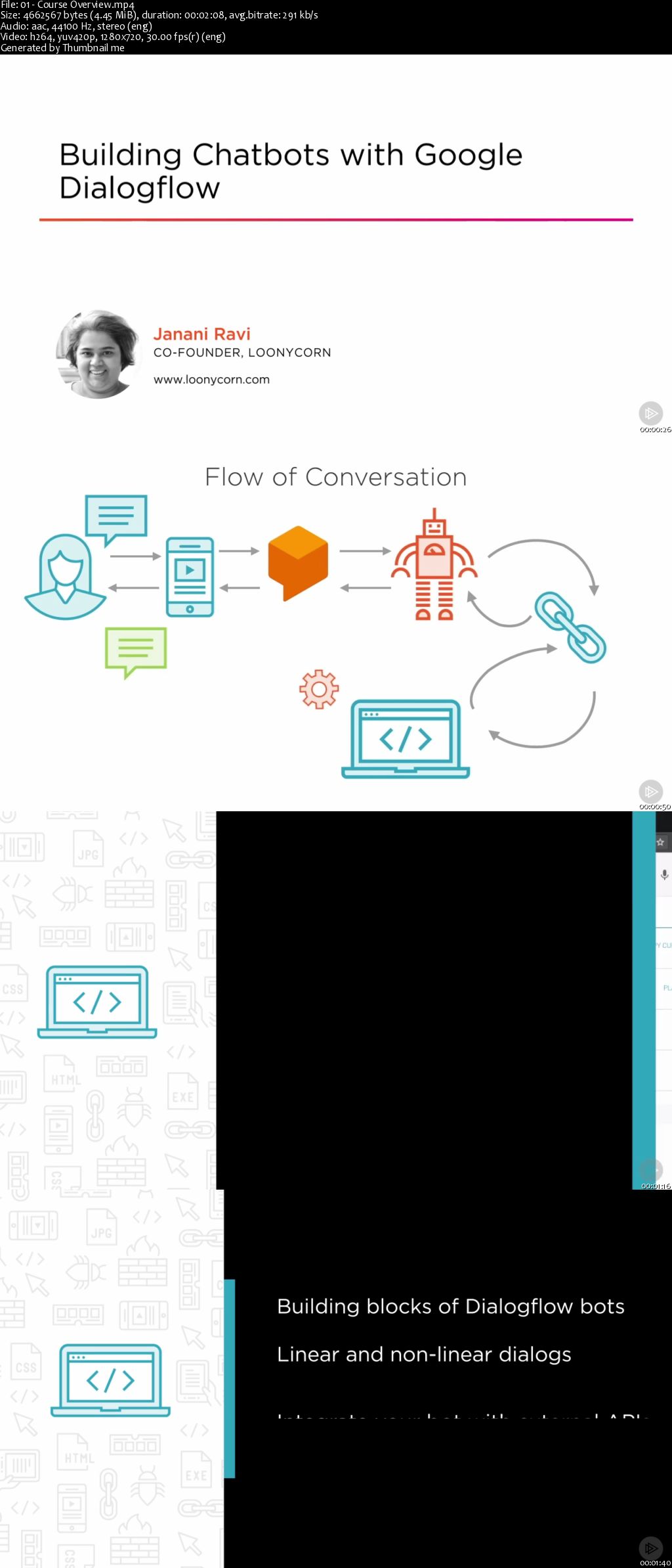 Building Chatbots with Google Dialogflow