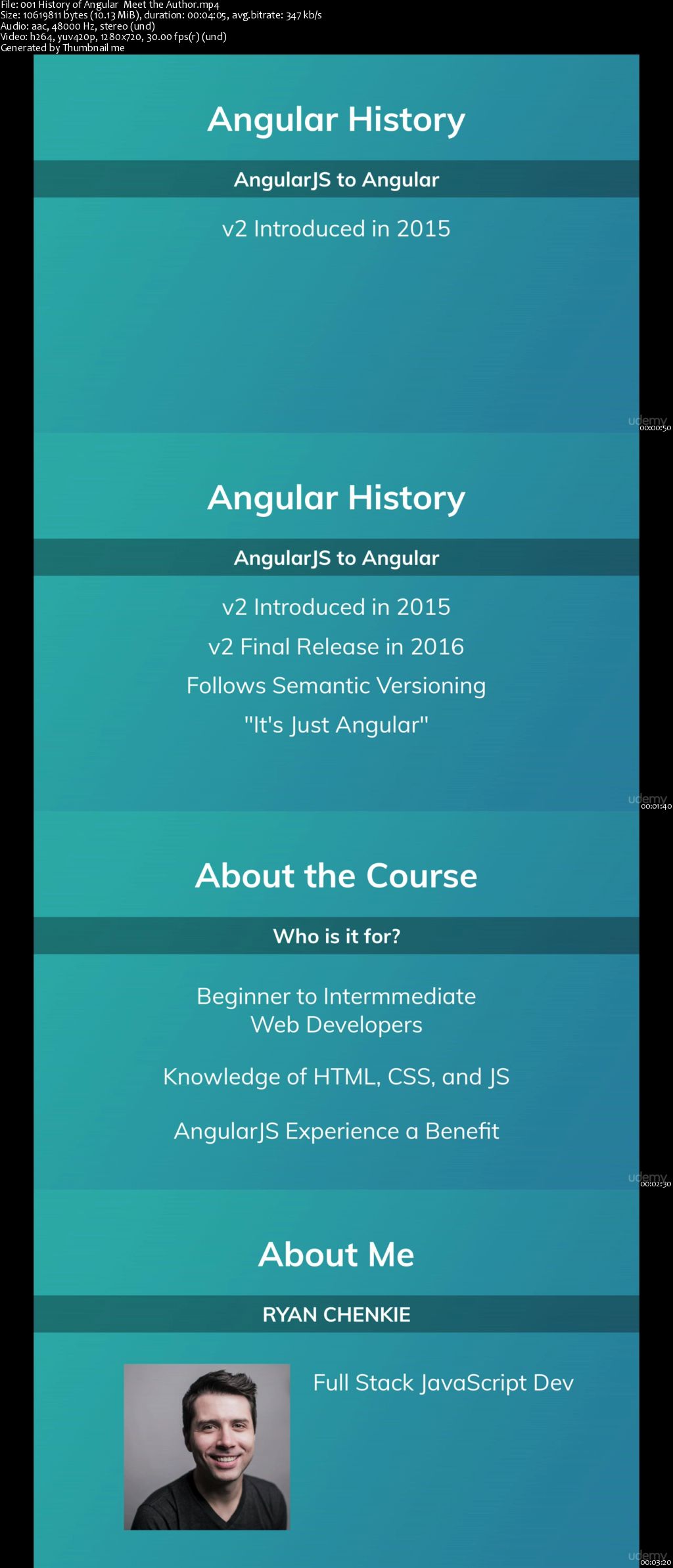 Getting Started with Angular 2+