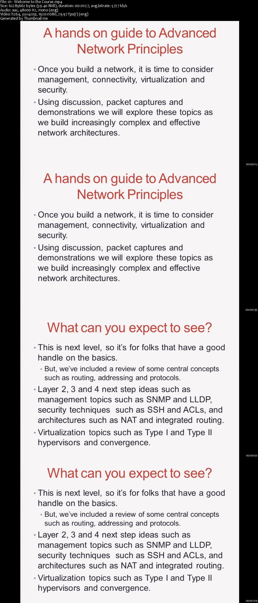 Advanced Network Engineering (Part One)