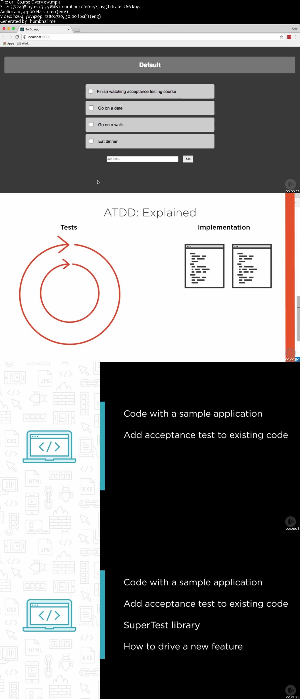 Acceptance Testing in Node.js