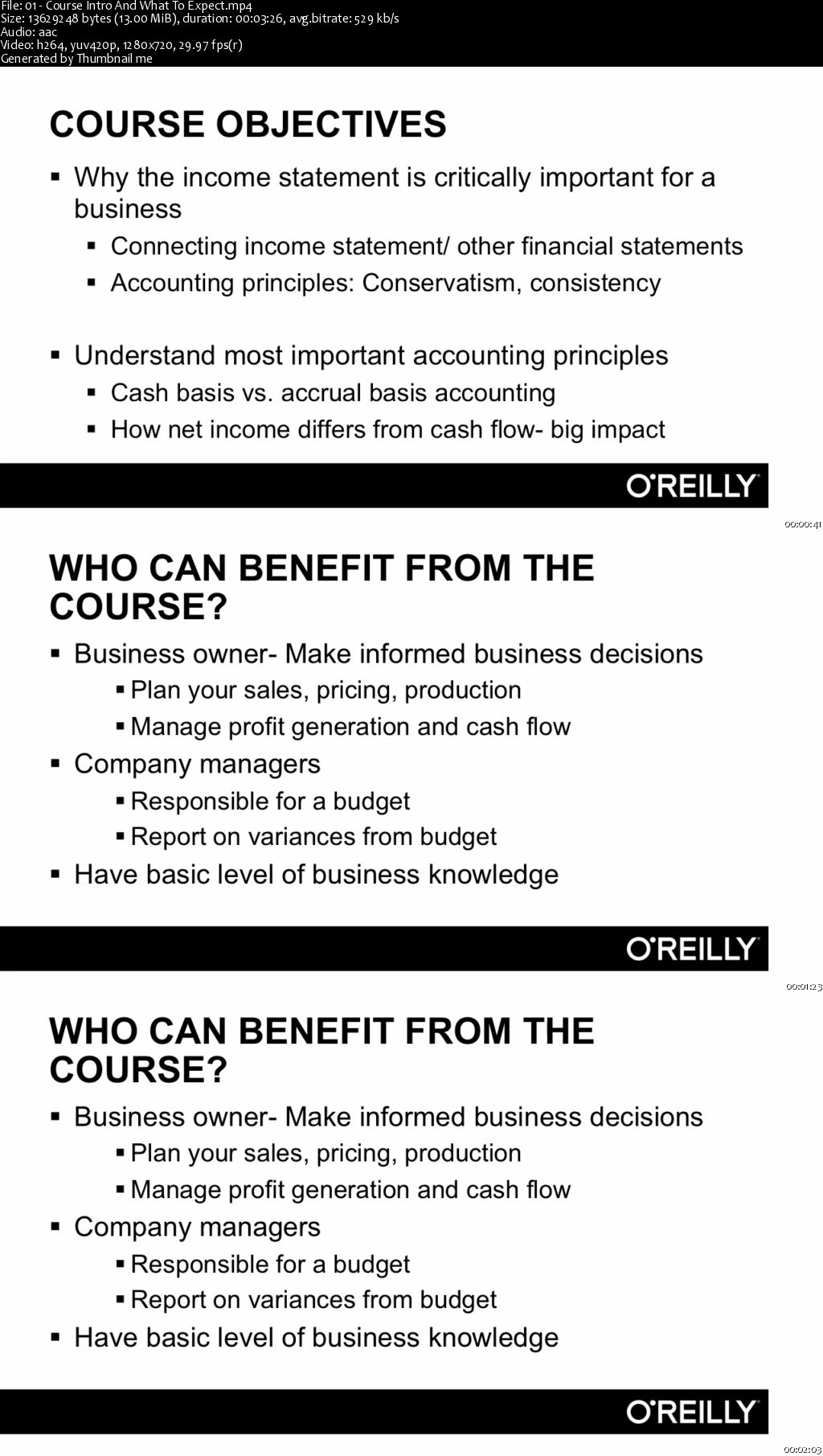 Understanding an Income Statement