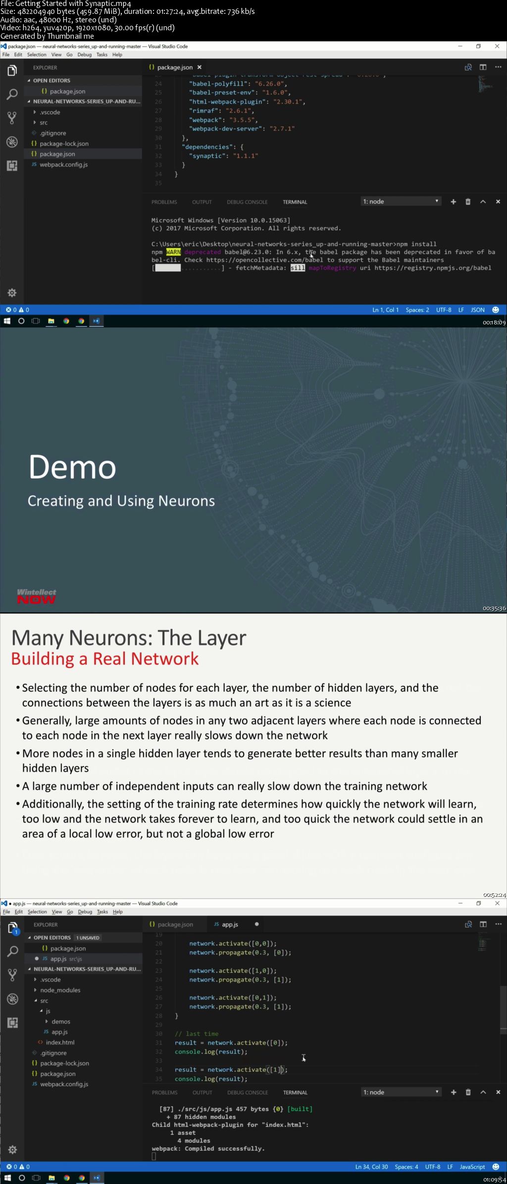 Getting Started with Synaptic