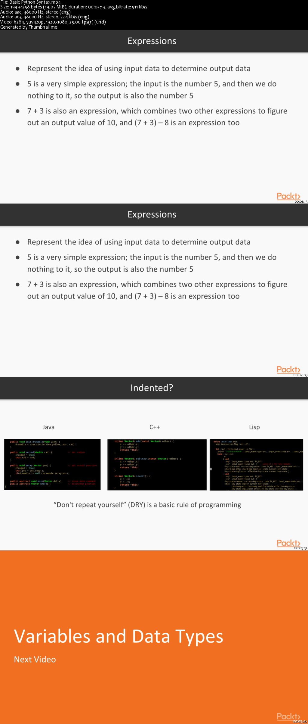 Programming Concepts in Python