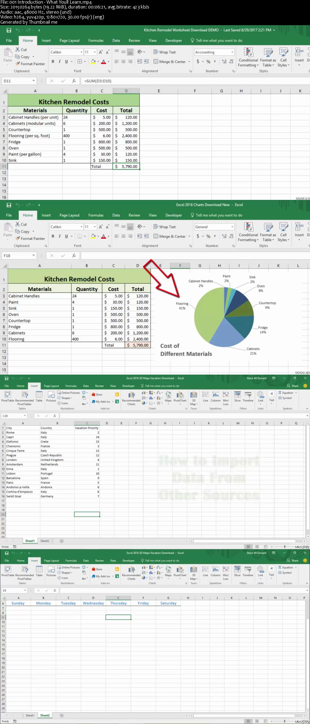 Excel Bootcamp - Go from Beginner to Excel Pro in 20 Steps