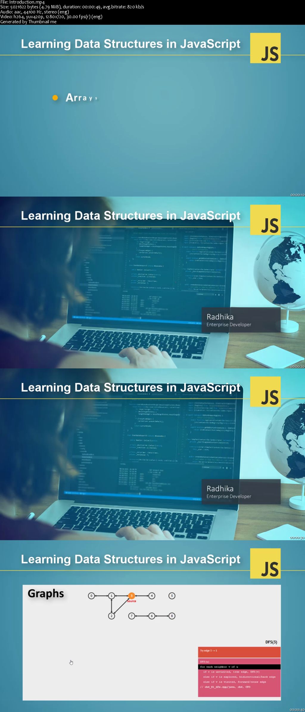 Data Structures in JavaScript