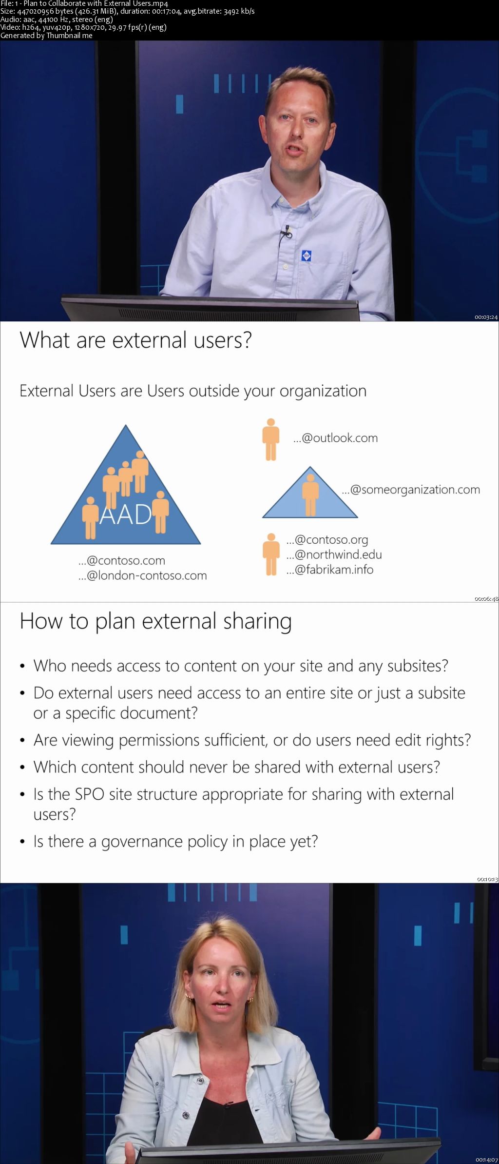 Configure External User Sharing Using SharePoint Online