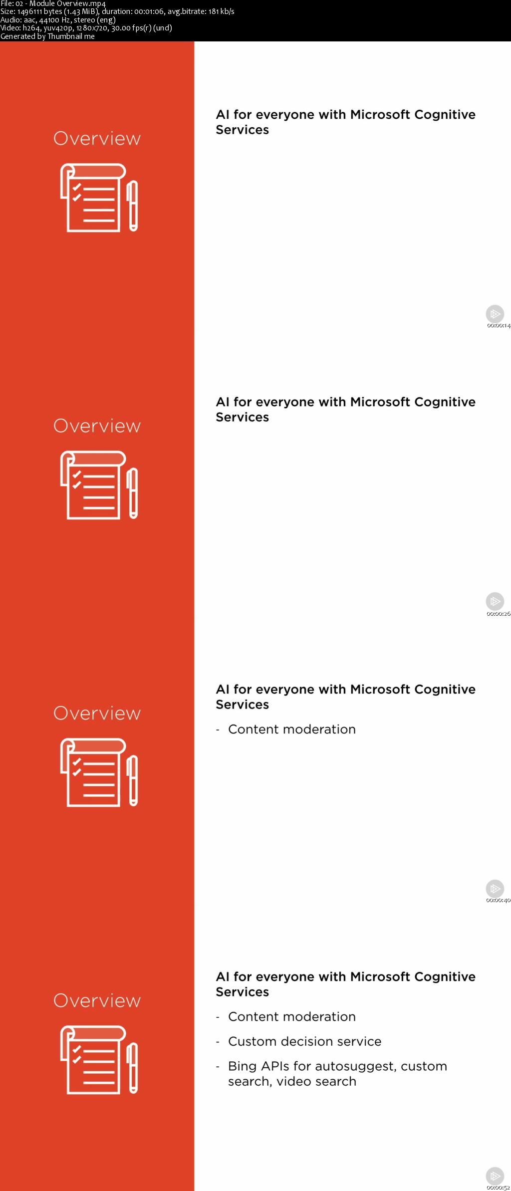Machine Learning and Microsoft Cognitive Services