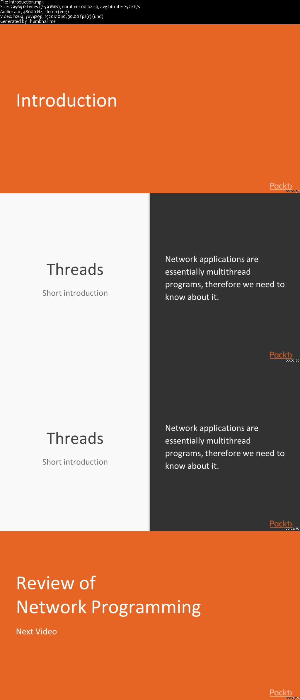 Java Network Programming Recipes