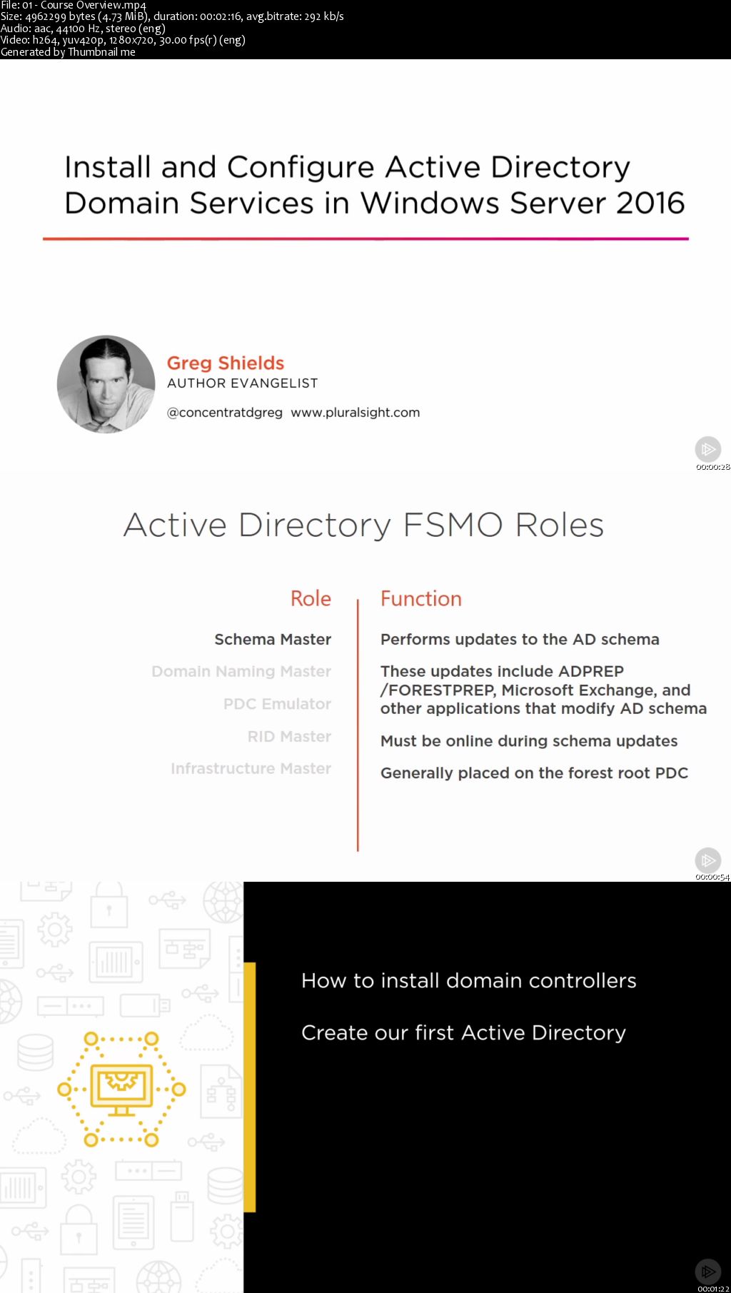 Install and Configure Active Directory Domain Services in Windows