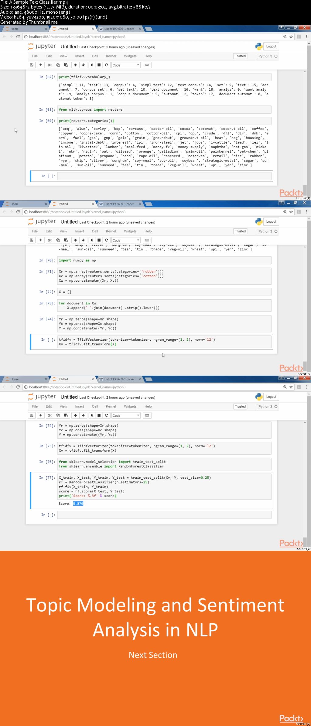 Getting Started with NLP and Deep Learning with Python