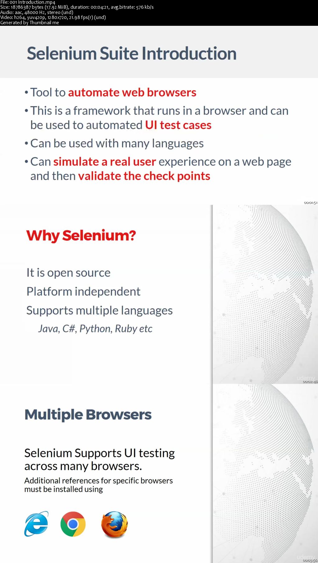 Selenium WebDriver with Java & Cucumber BDD