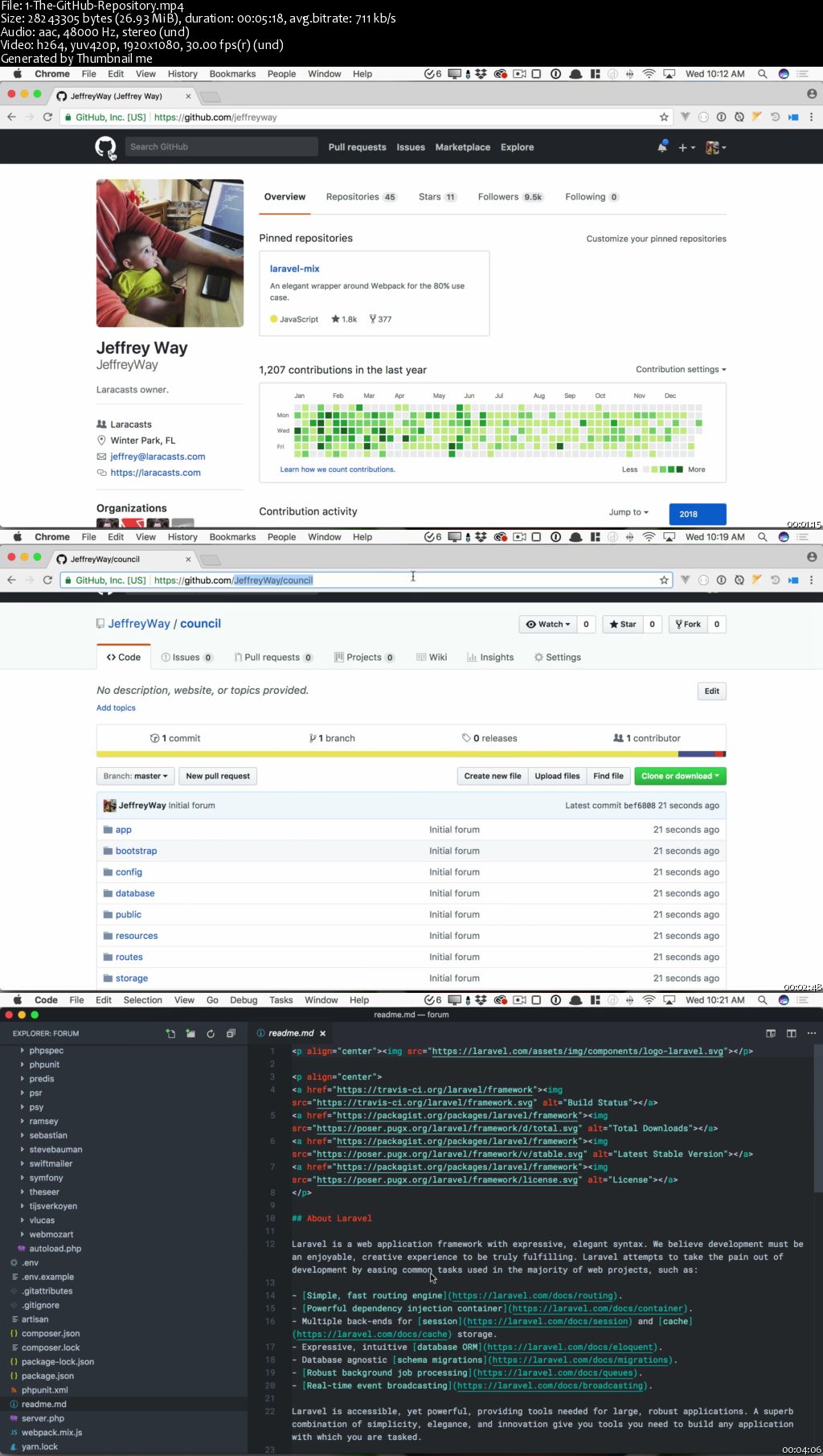 How to Manage an Open Source Project: The Test Proves It's a Bug