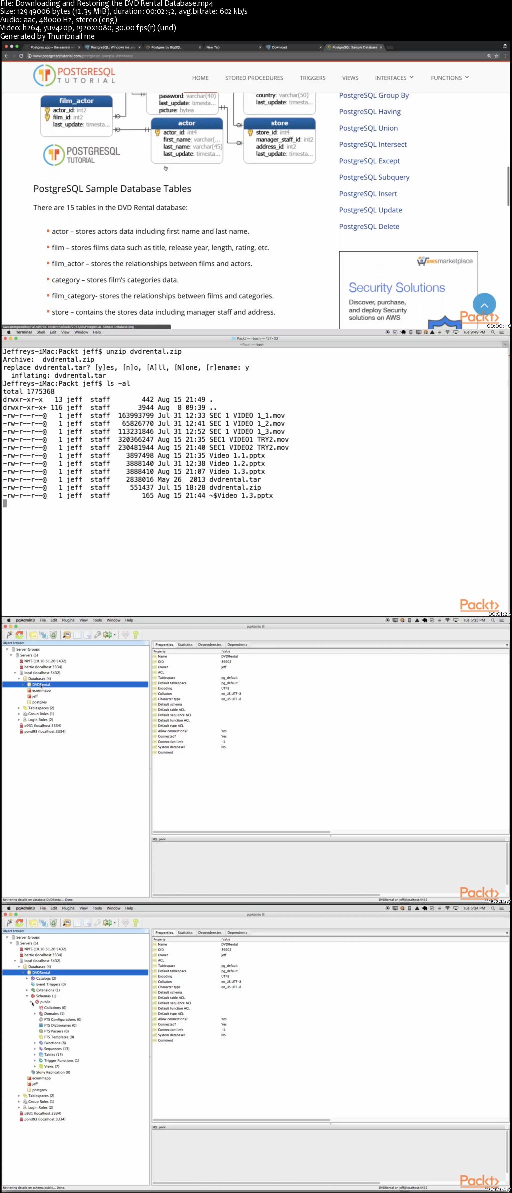 Advanced Applied SQL for Business Intelligence and Analytics