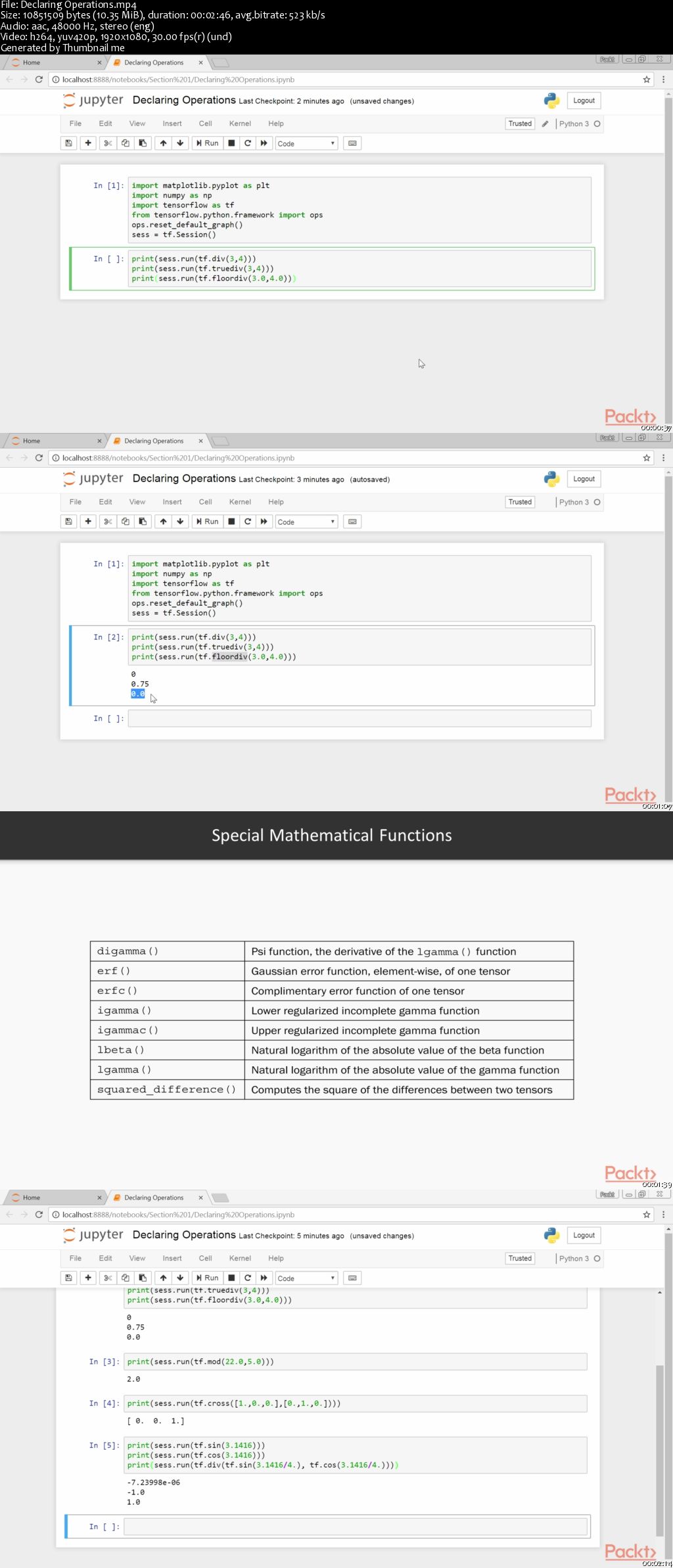 TensorFlow for Machine Learning Solutions