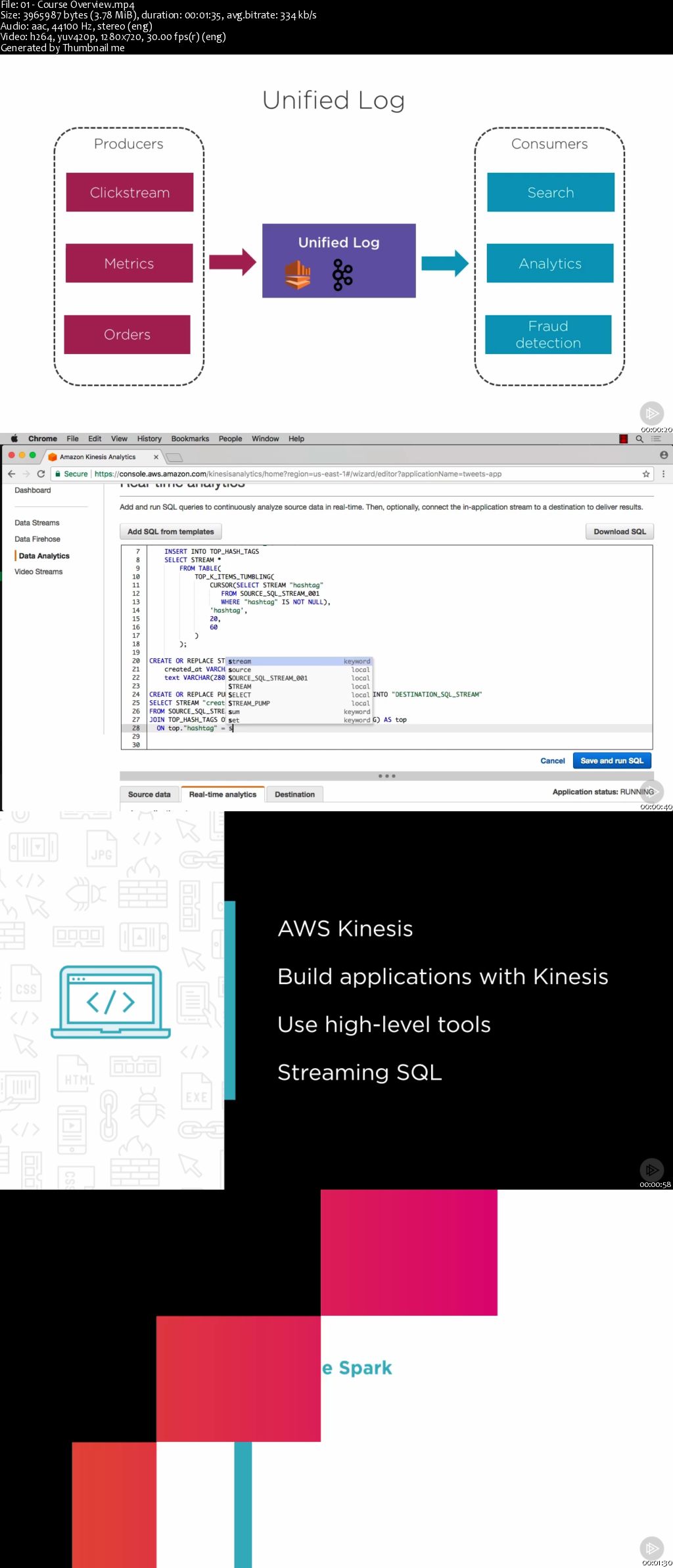 Developing Stream Processing Applications with AWS Kinesis