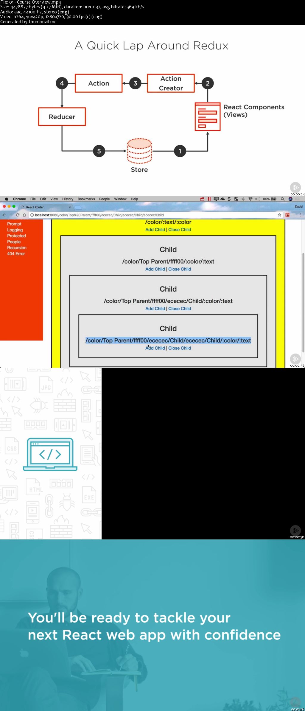 Client Side React Router 4