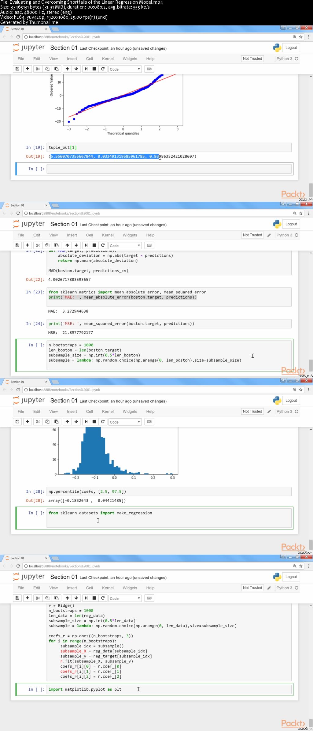 scikit-learn –Test Predictions Using Various Models