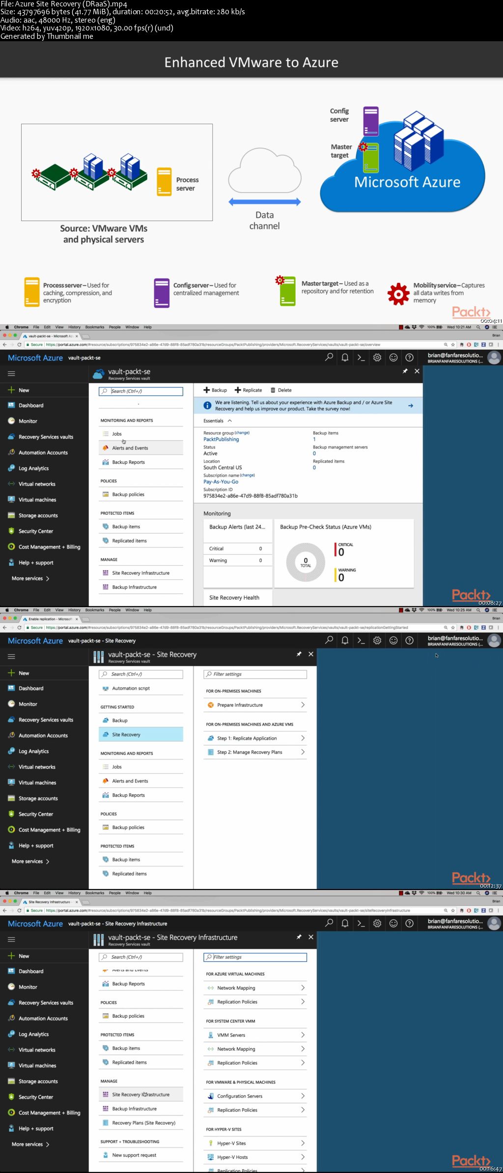 Hybrid Operational Management with Azure