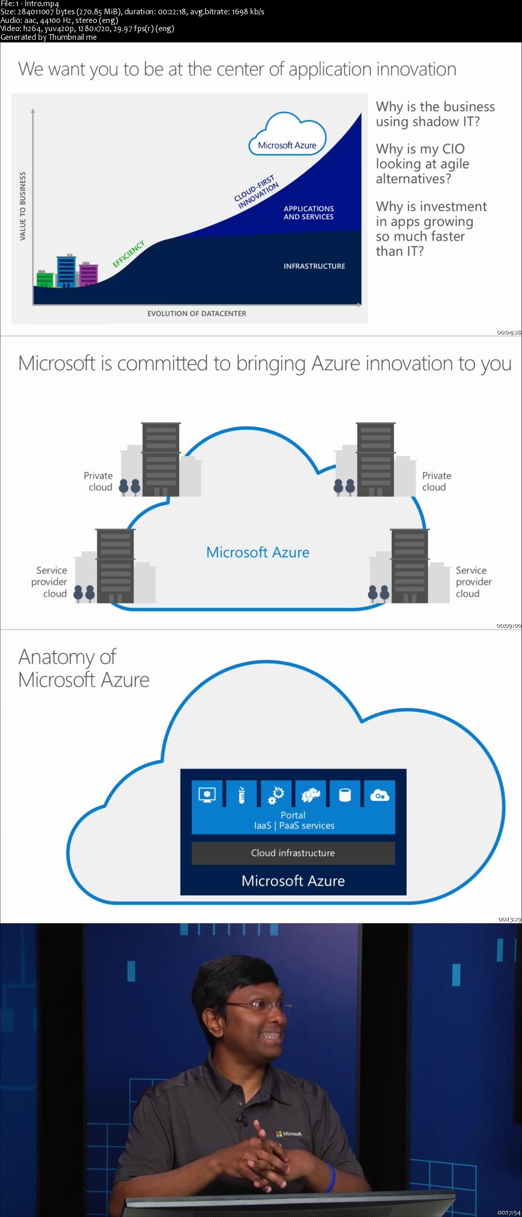 Microsoft Datacenter vNext Preview: Bringing Azure to Your Datacenter