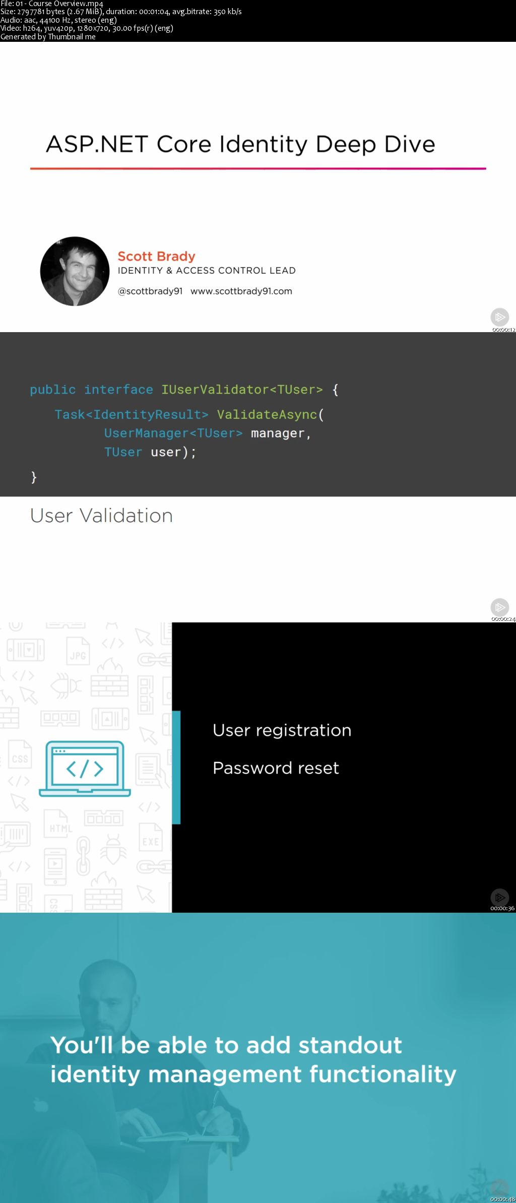 ASP.NET Core Identity Deep Dive