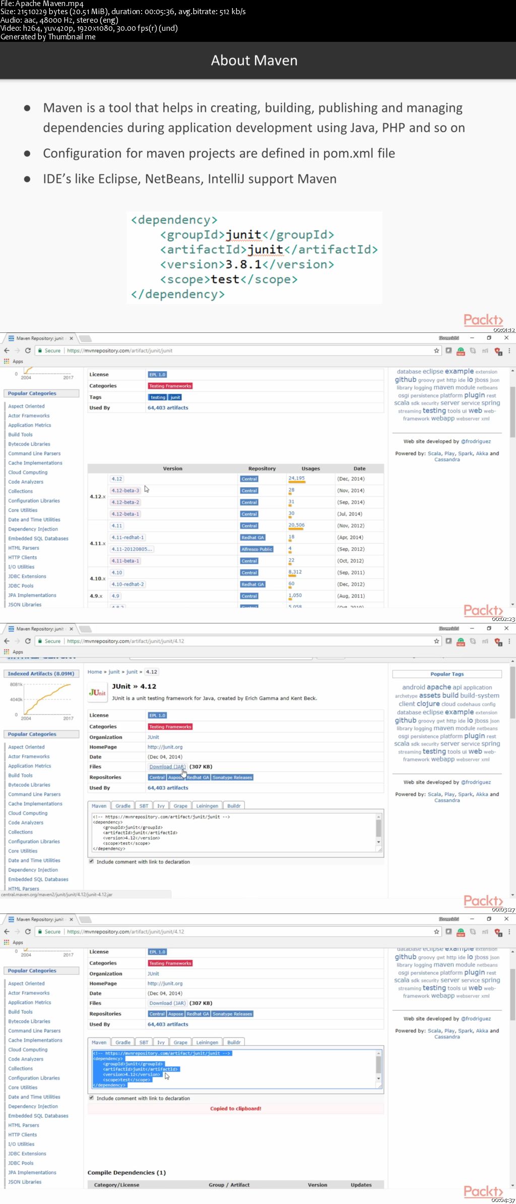 Java Deep Learning Solutions